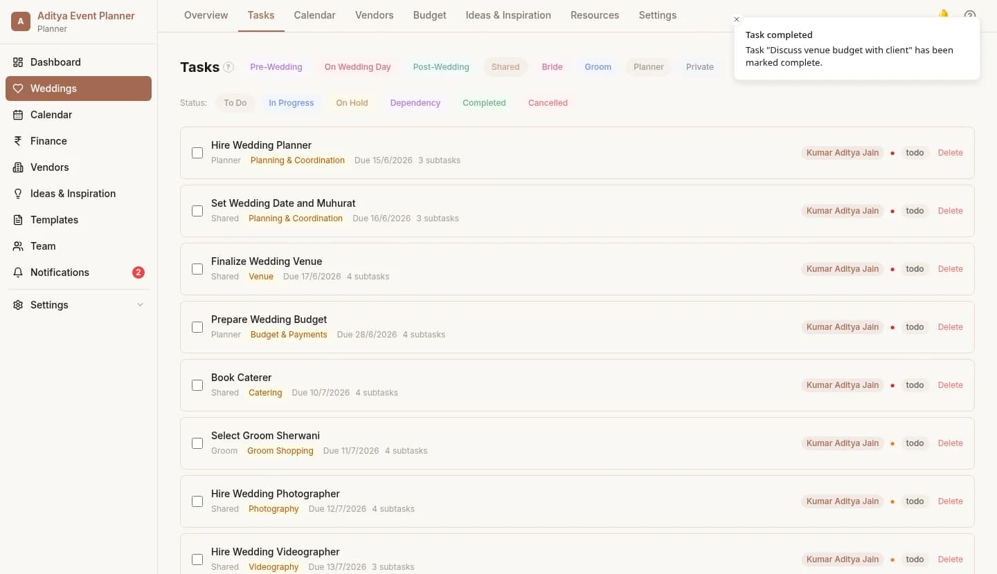 A wedding's task list filtered by phase and workspace, showing real tasks like Set Wedding Date and Muhurat, Finalize Venue, and Book Caterer